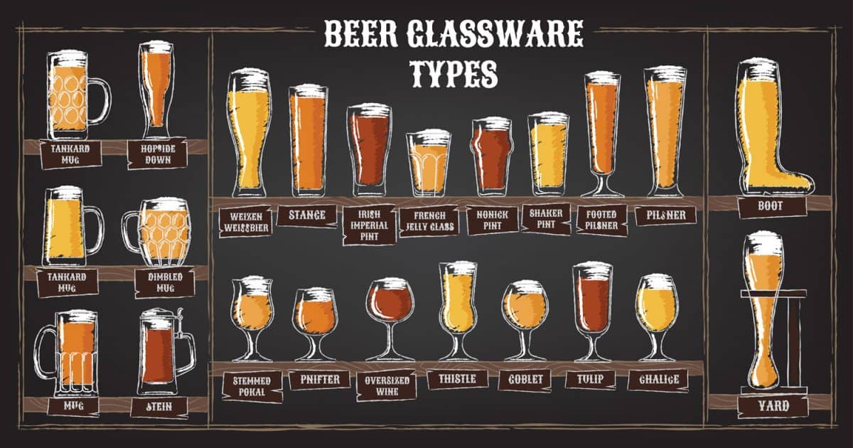 Beer types. A visual guide to types of beer. Various types of beer in recommended glasses. Vector illustration