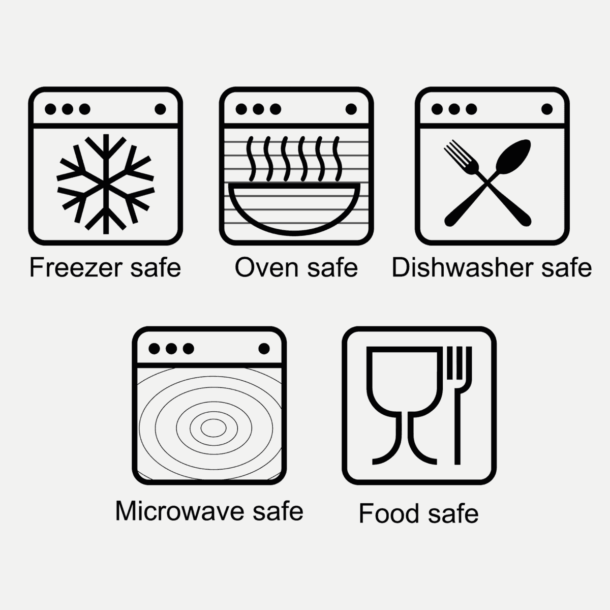 Properties of food contact materials in order to ensure the food safety. What Kind Of Plates Are Oven-Safe