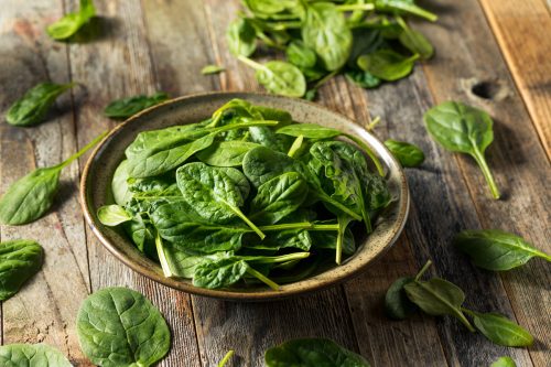Read more about the article How Much Is A Bunch Of Spinach?