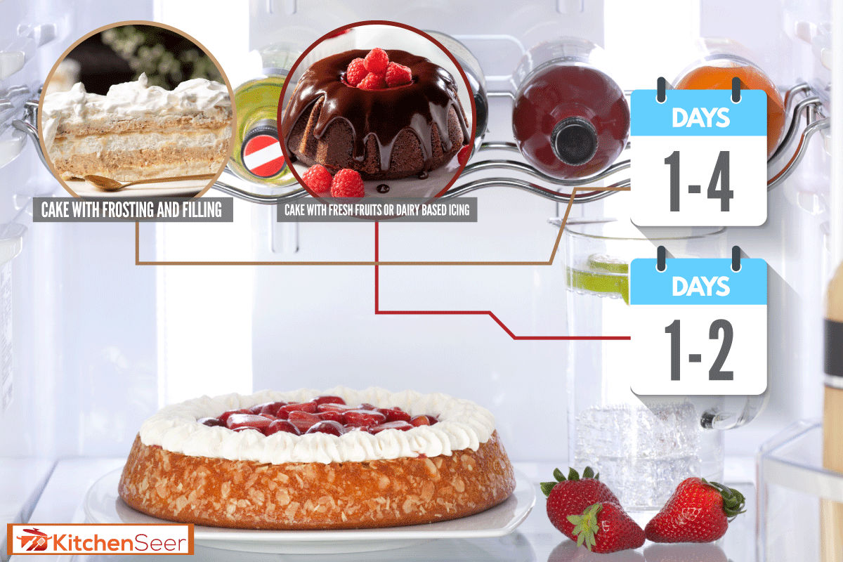 strawberry cake and bottles inside fridge, How Long Can You Keep A Cake In The Fridge? [By Type Of Cake]
