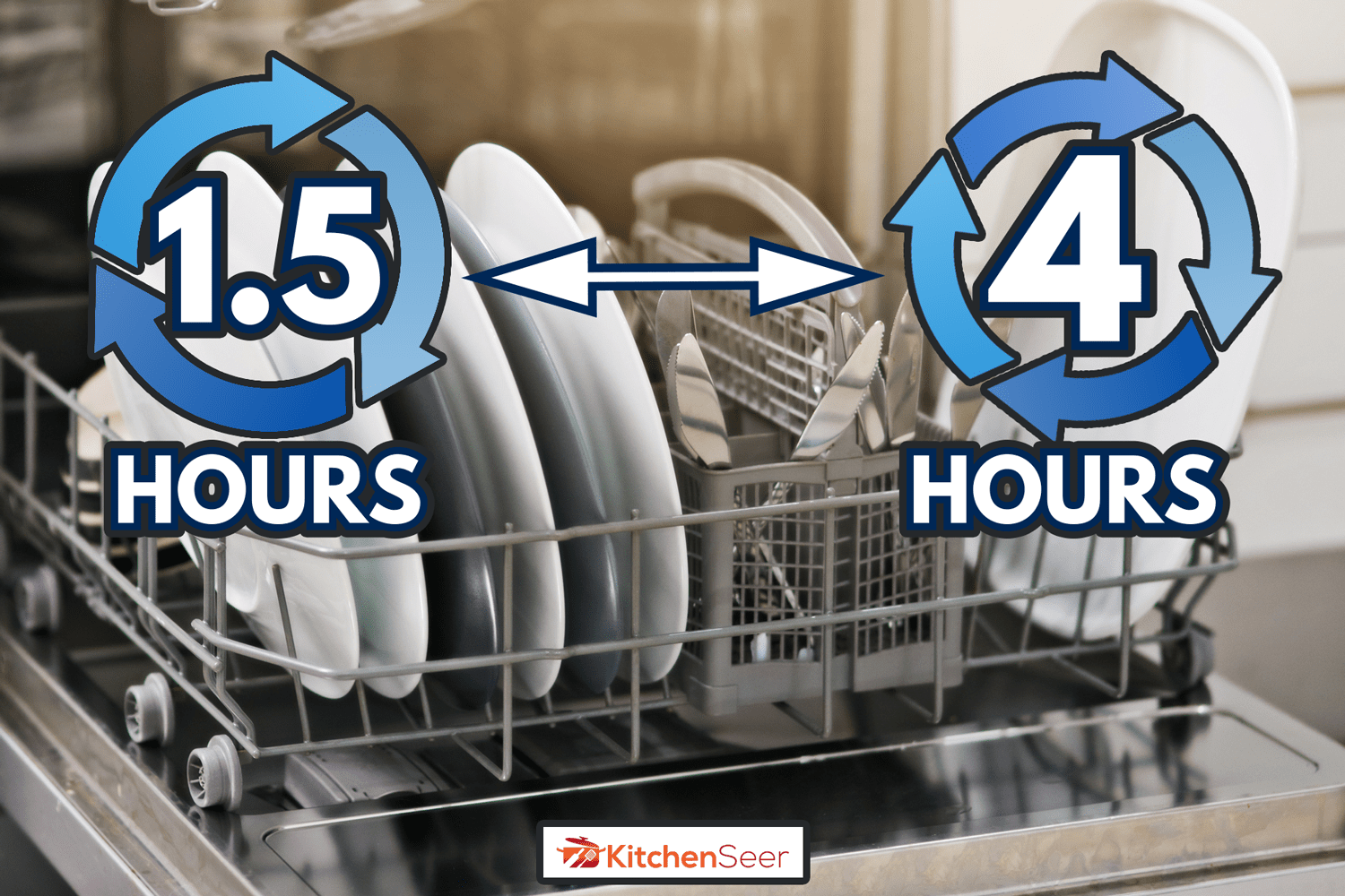 Shot of a dishwasher at home - How Long Does A KitchenAid Dishwasher Run