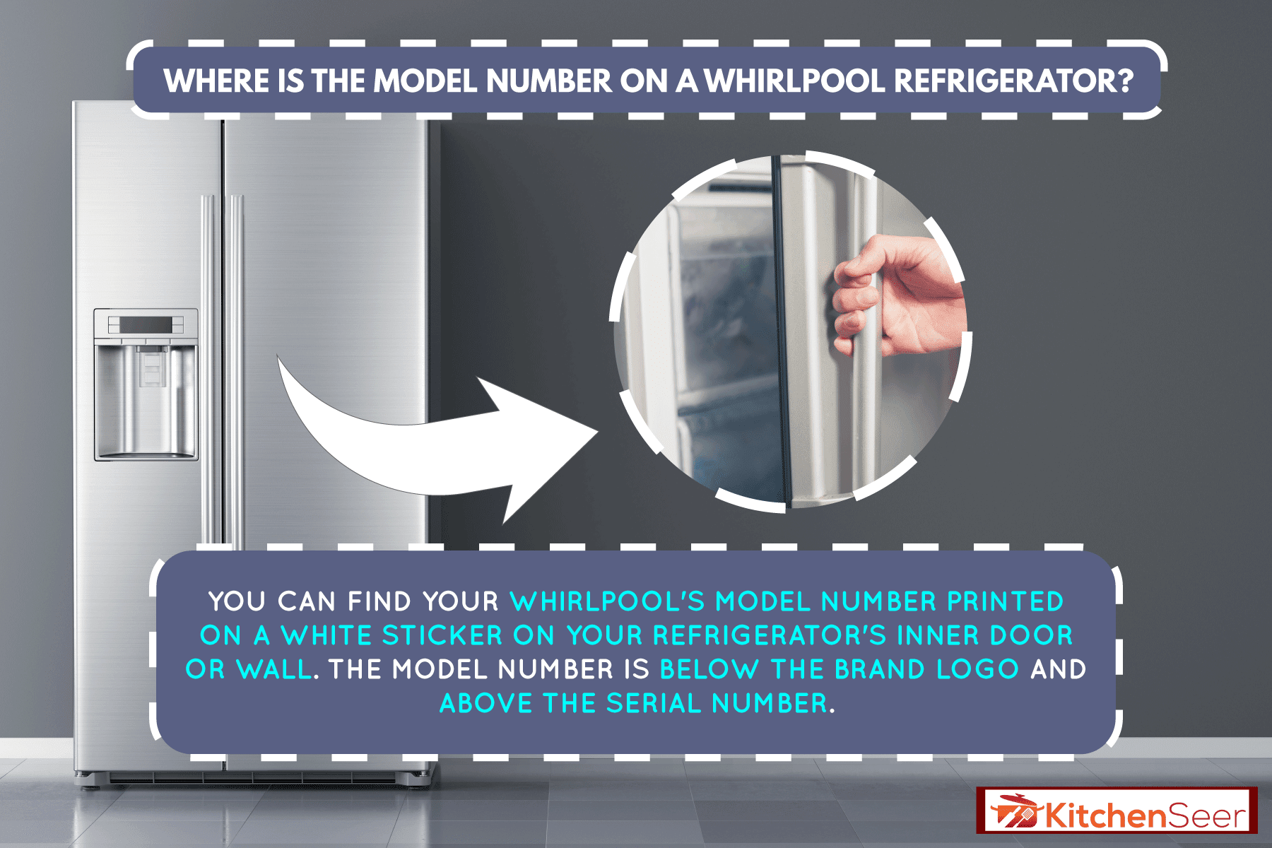 photo of a whirlpool refrigerator on the empty kitchen new house grey wall paint, Where Is The Model Number On A Whirlpool Refrigerator?