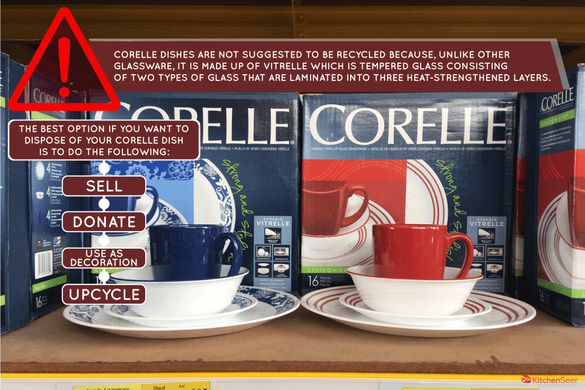 Boxes of displayed Corelle dishes, Can Corelle Dishes Be Recycled? How To Properly Dispose Of Them?