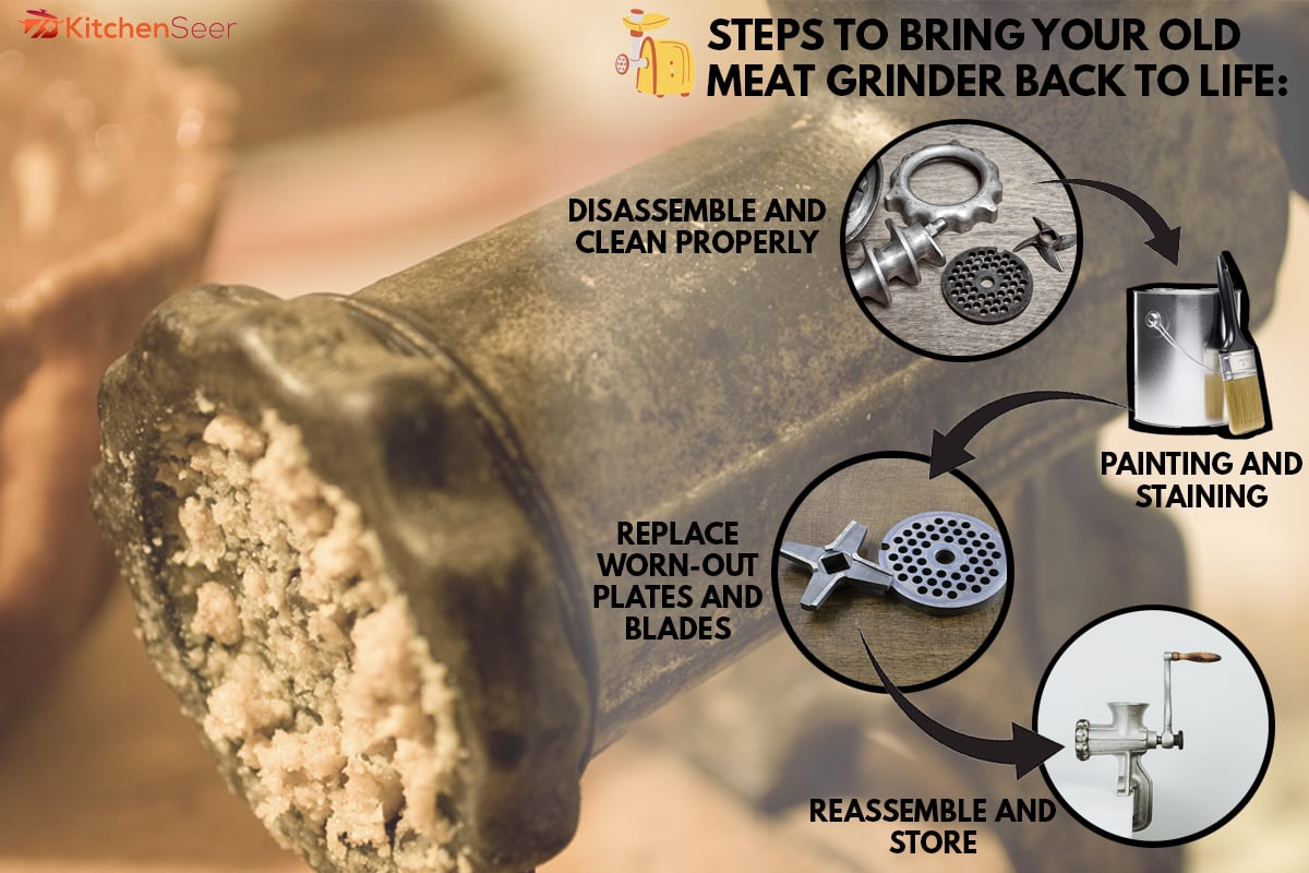 Kitchen grinder, How To Clean An Old Meat Grinder [Restoring Inc. Cleaning Rust & After Use]