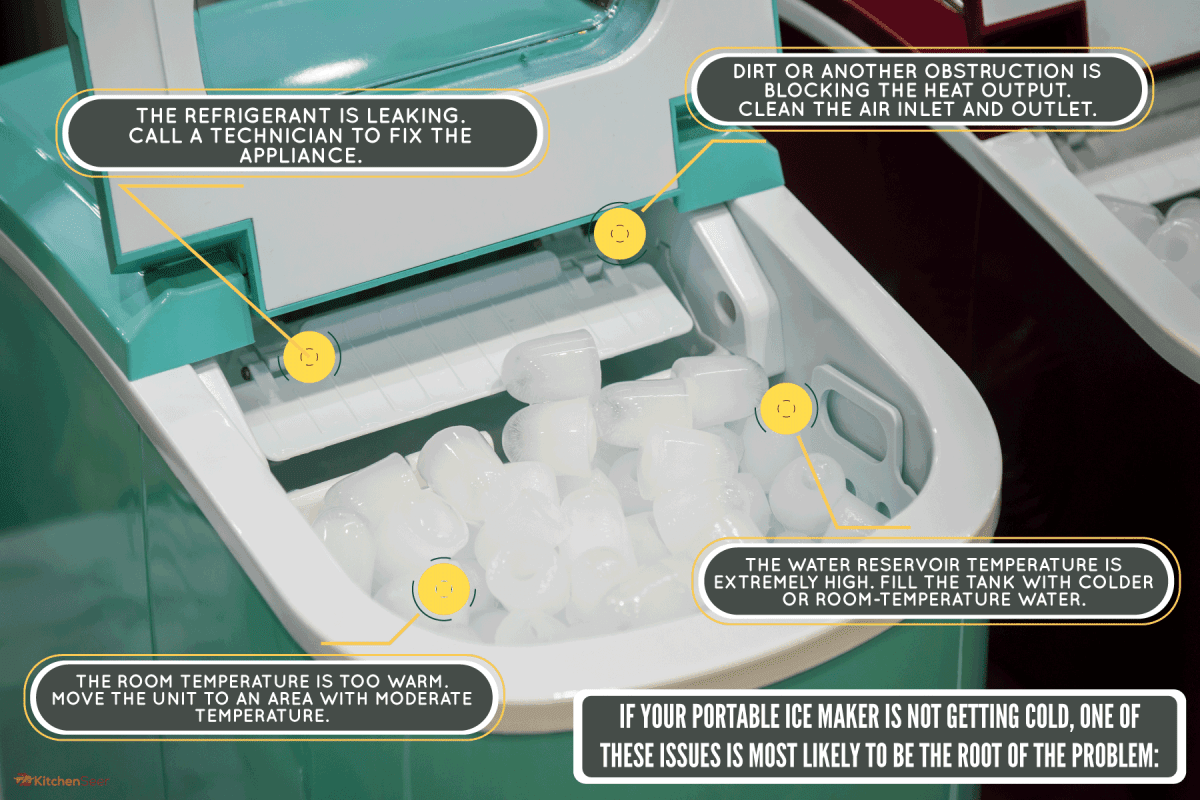 Opening a portable ice maker, Portable Ice Maker Not Getting Cold - Why And What To Do?