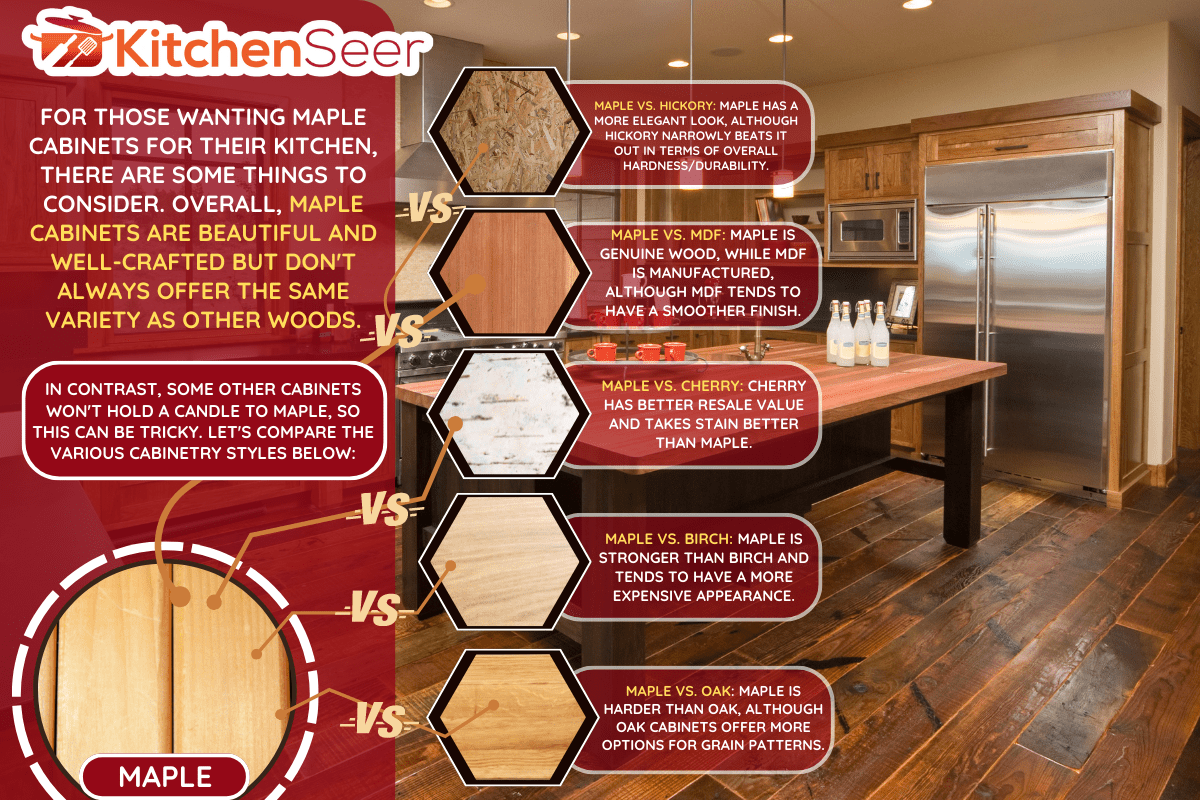 Rustic modern kitchen. - Maple Cabinets Vs. Oak, Birch, Cherry, Mdf, And Hickory: Which Is Right For Your Home?