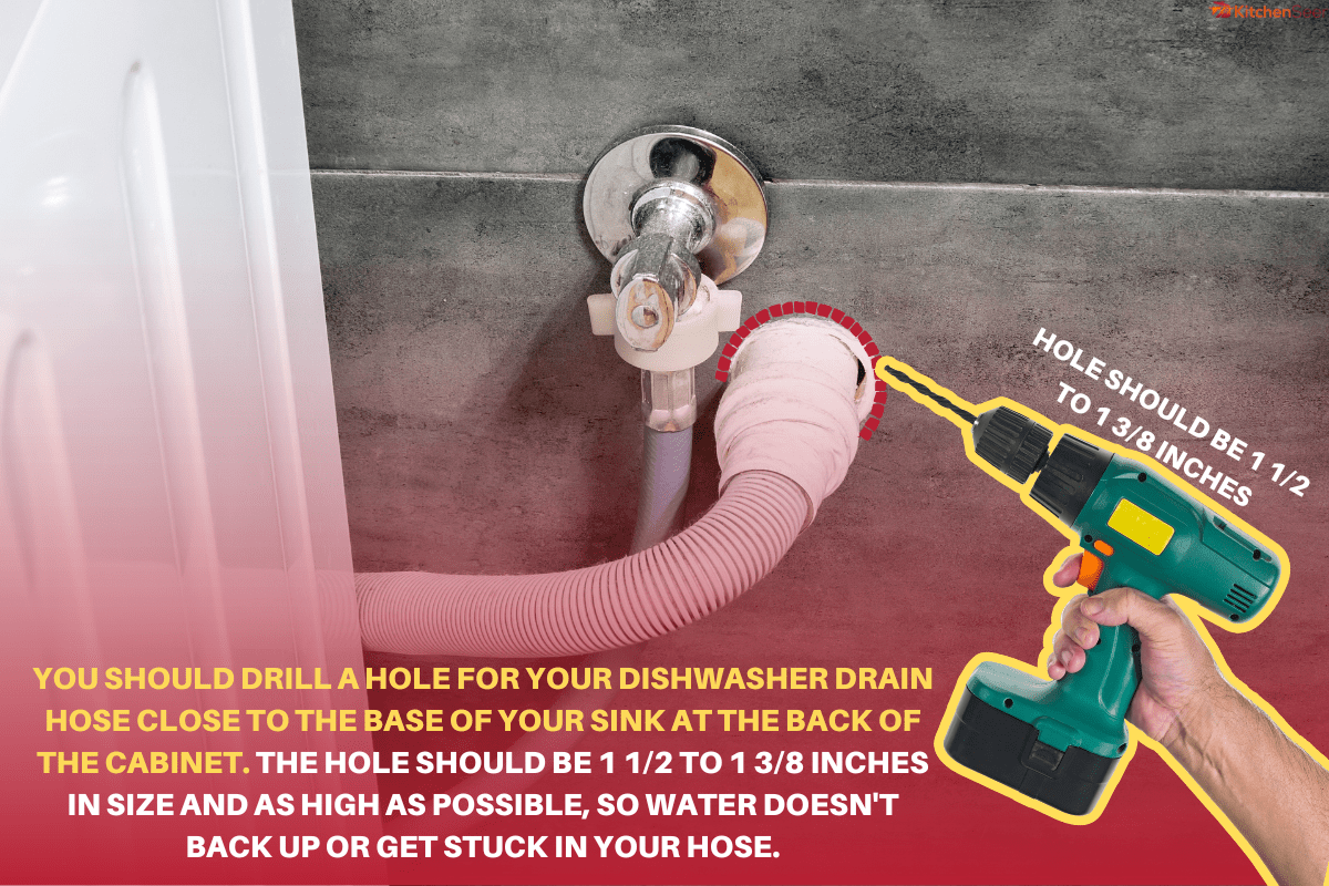 Dirty drain and water hoses for the washing machine running into a wall covered with gray concrete tile. Design options in a comfortable modern bathroom. - Where To Drill Hole For Dishwasher Drain Hose?