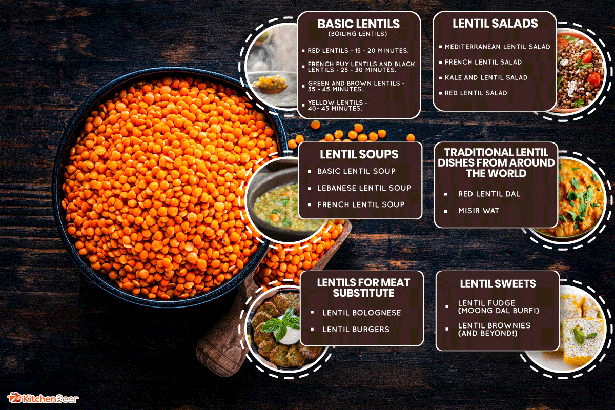 Red light orange lentils in a black bowl in a table, How to Cook Lentils [14 Easy Recipes to Get You Started]