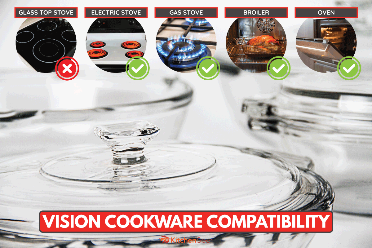 Kitchenware, utensils and cookware for commercial use. Can You Use Visions Cookware On A Gas Or Glasstop Stove
