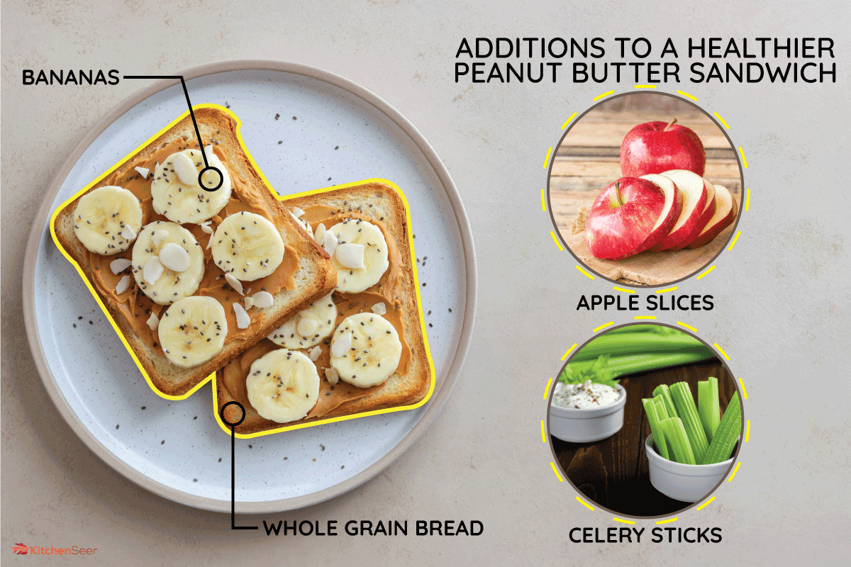 Sandwich with peanut butter, banana and chia seeds. Breakfast. Do Peanut Butter Sandwiches Need To Be Refrigerated