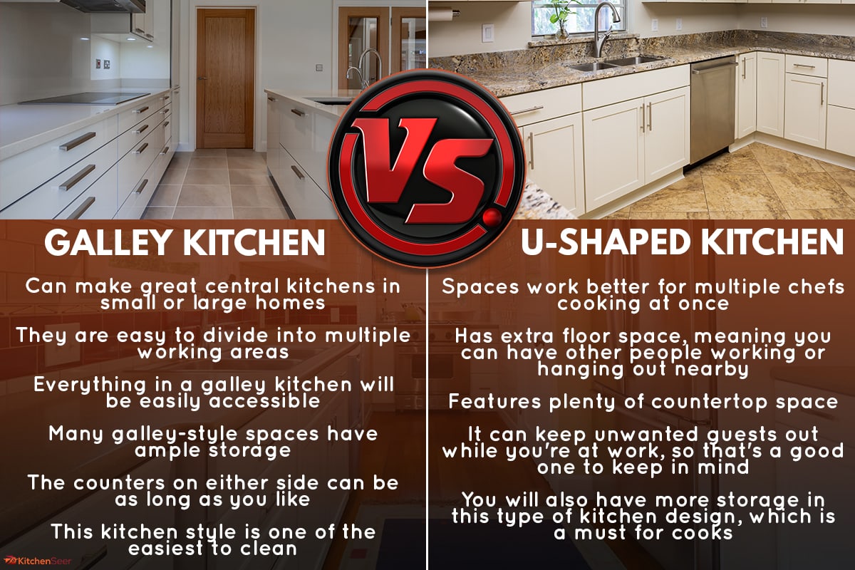 A comparison between Galley Kitchen and U Shaped Kitchen, Galley Kitchen Vs U Shaped Kitchen? Which To Choose?