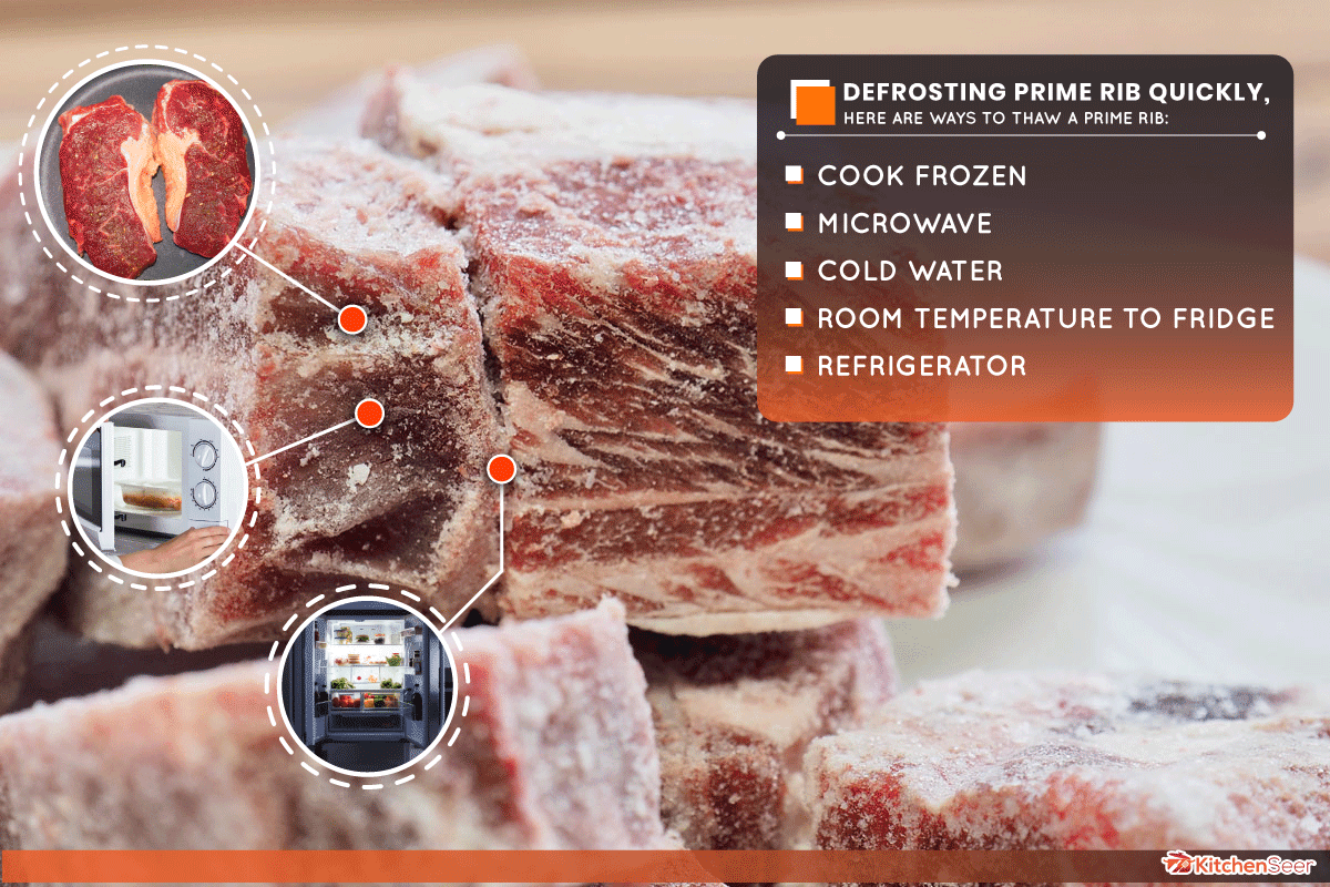 frozen beef ribs, Frozen beef meat, How Do You Defrost Prime Rib Quickly? [Step-By-Step Guide]