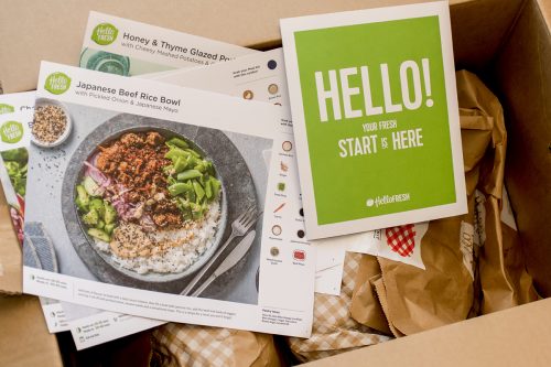 Read more about the article Are Hello Fresh Meals Precooked?