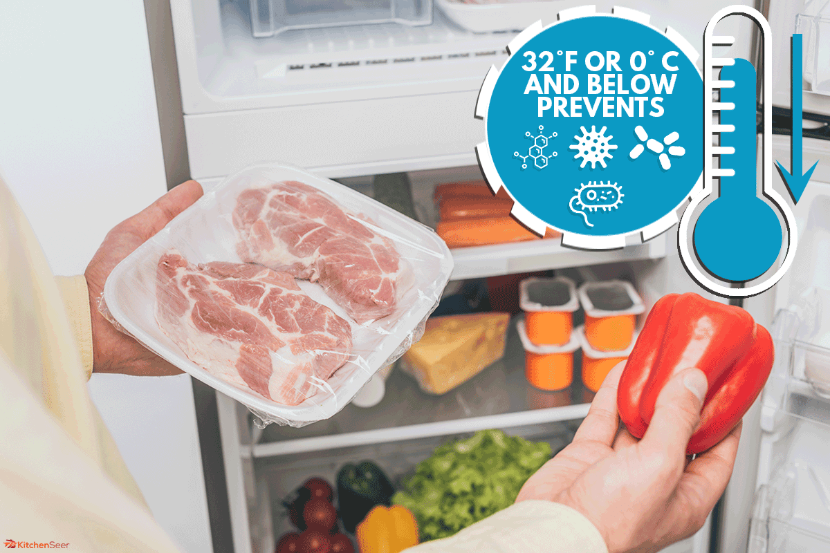 Man holding frozen meat and fresh bell pepper near open fridge full of food, Can You Put Wax Paper In The Freezer?