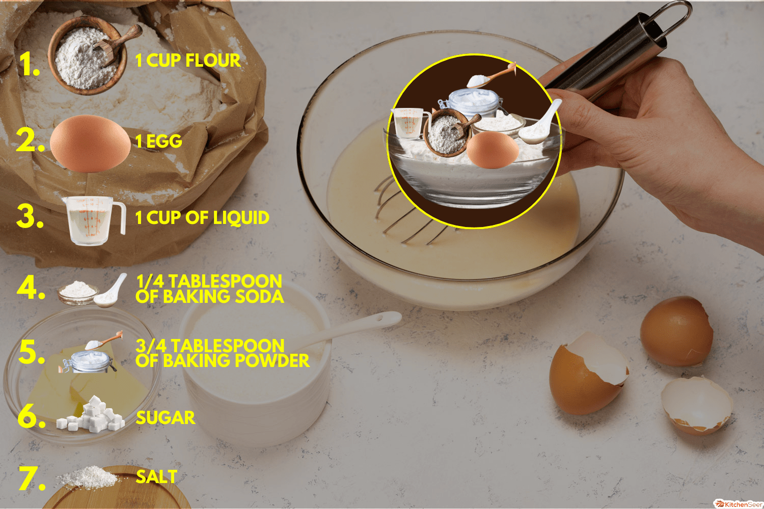 the process of making dough for pancakes with ingredients on a light table, eggs and flour are whipped with a mixer, How Thick Should Pancake Batter Be