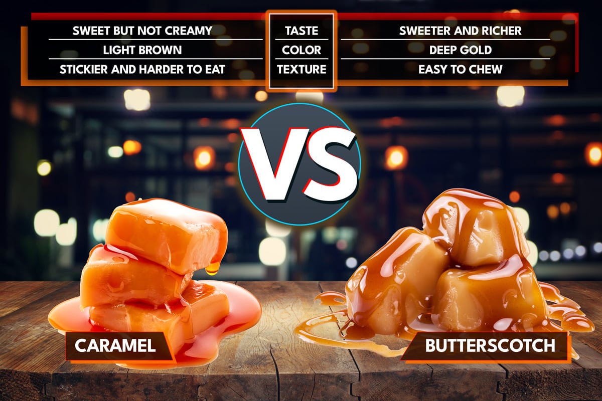 image of wooden table in front of abstract blurred background of resturant lights with images of butterscotch and caramel, Butterscotch Vs. Caramel: Differences In Taste, Color, & Texture