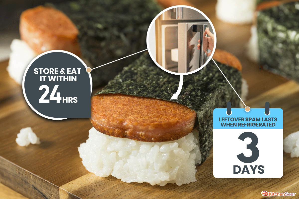 Musubi Rice and Meat Sandwich from Hawaii, How Long Does Spam Musubi Last?
