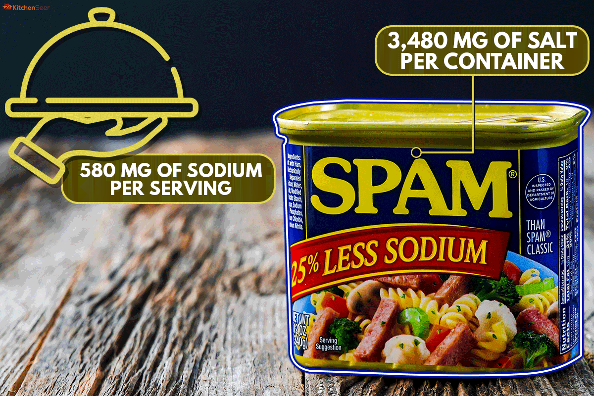 Is there a low-sodium spam option, How To Make Spam Less Salty [Four Ways To Try!]