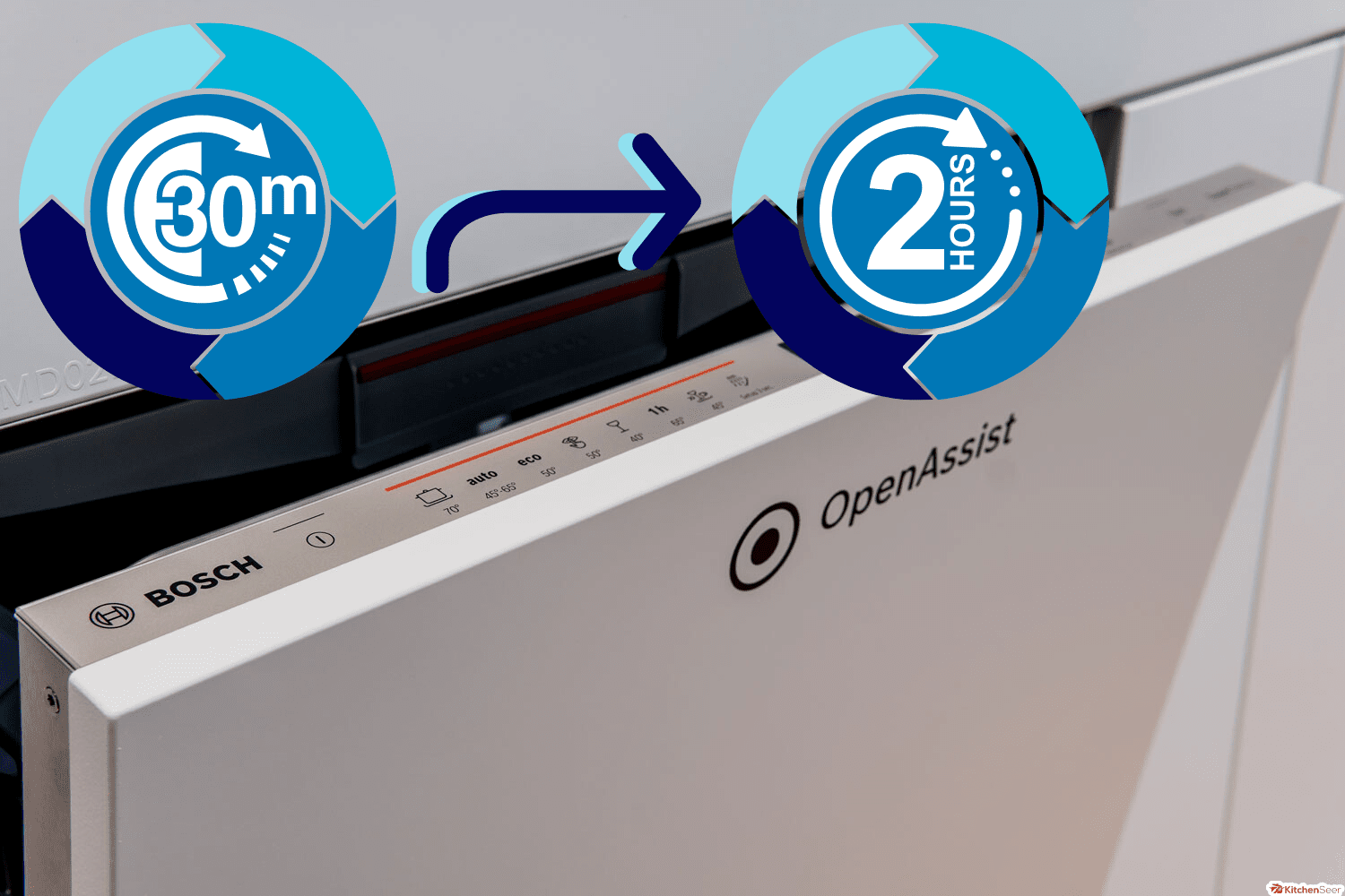 new Built-in Bosch OpenAssist SMV68MD02E dishwasher on display, at Robert Bosch exhibition pavilion showroom, stand at Global Innovations Show IFA