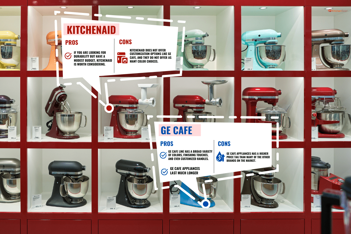 KitchenAid products on display at the Kaufhaus des Westens (KaDeWe) department store in Berlin. KitchenAid is an American home appliance brand. - KitchenAid Vs. Cafe Appliances: Pros, Cons, & Differences